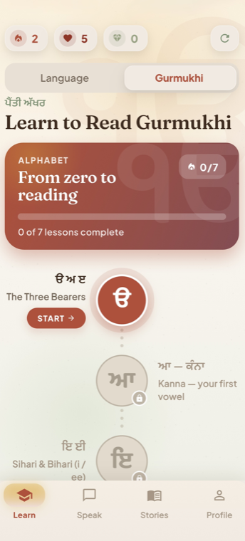 The Gurmukhi track showing the alphabet unit and the first letter lessons